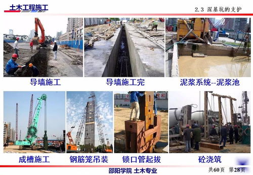 土方工程施工要點,PPT可下載