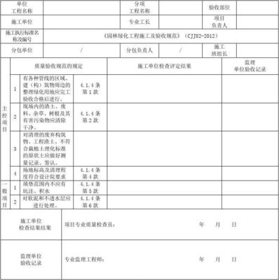 《園林綠化工程施工及驗(yàn)收規(guī)范》CJJ表格